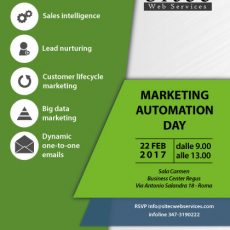 Marketing Automation Day - Roma